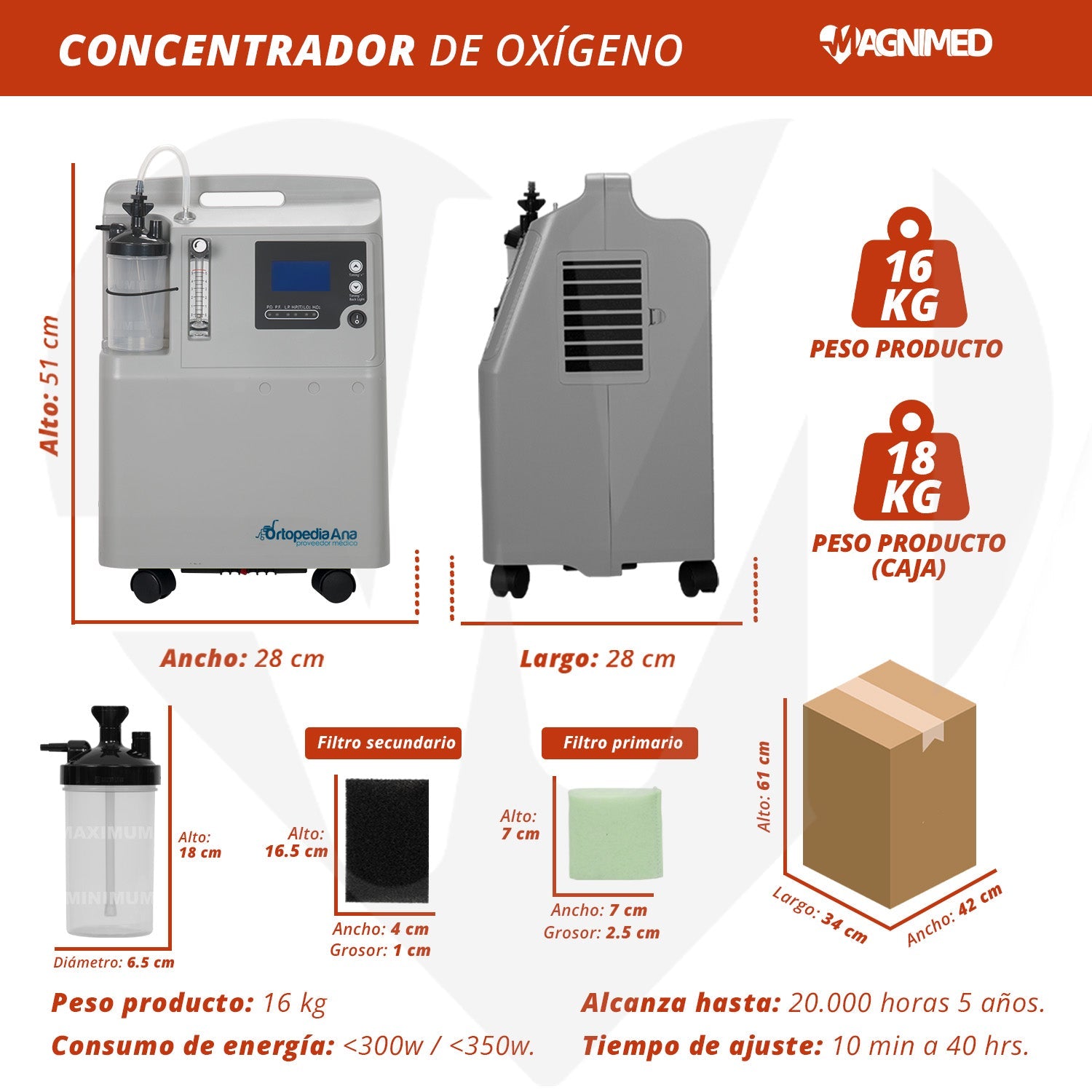 Este dispositivo ofrece una entrega constante y precisa de oxígeno, esencial para personas con necesidades médicas.