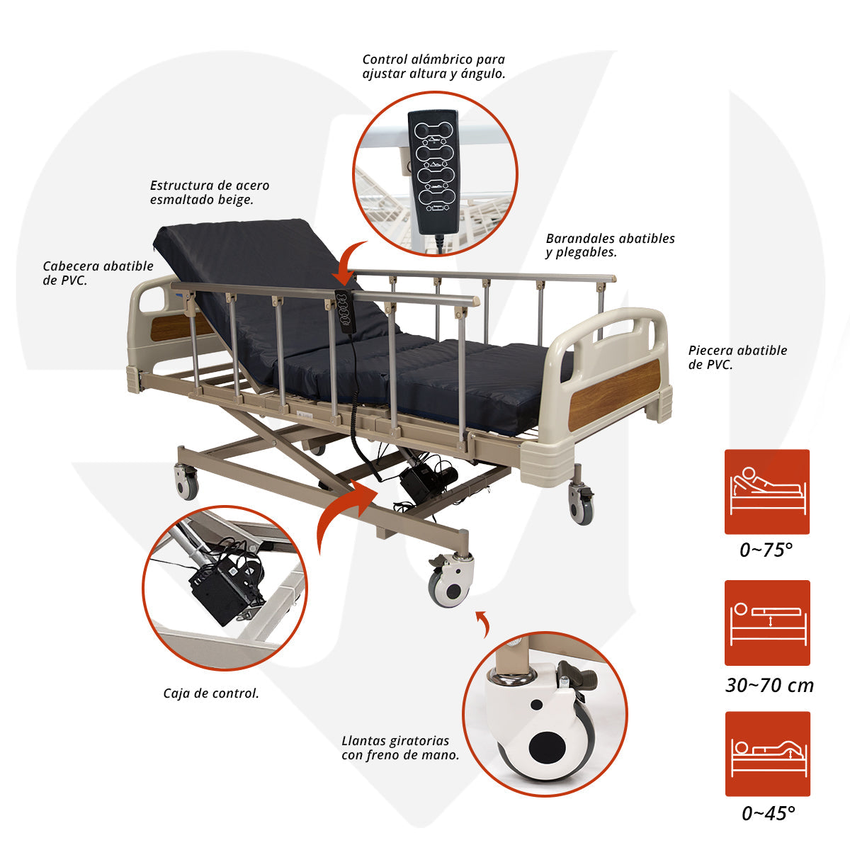 Cama de Hospital Eléctrica 3 Posiciones - Incluye Colchón Seccionado y Porta Suero