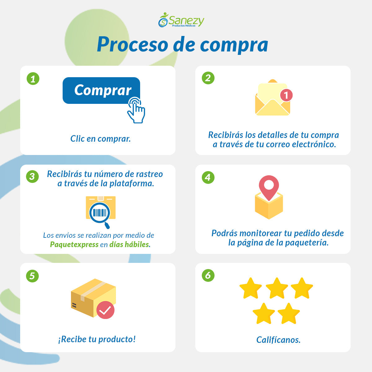 Aumento para sanitario con brazos