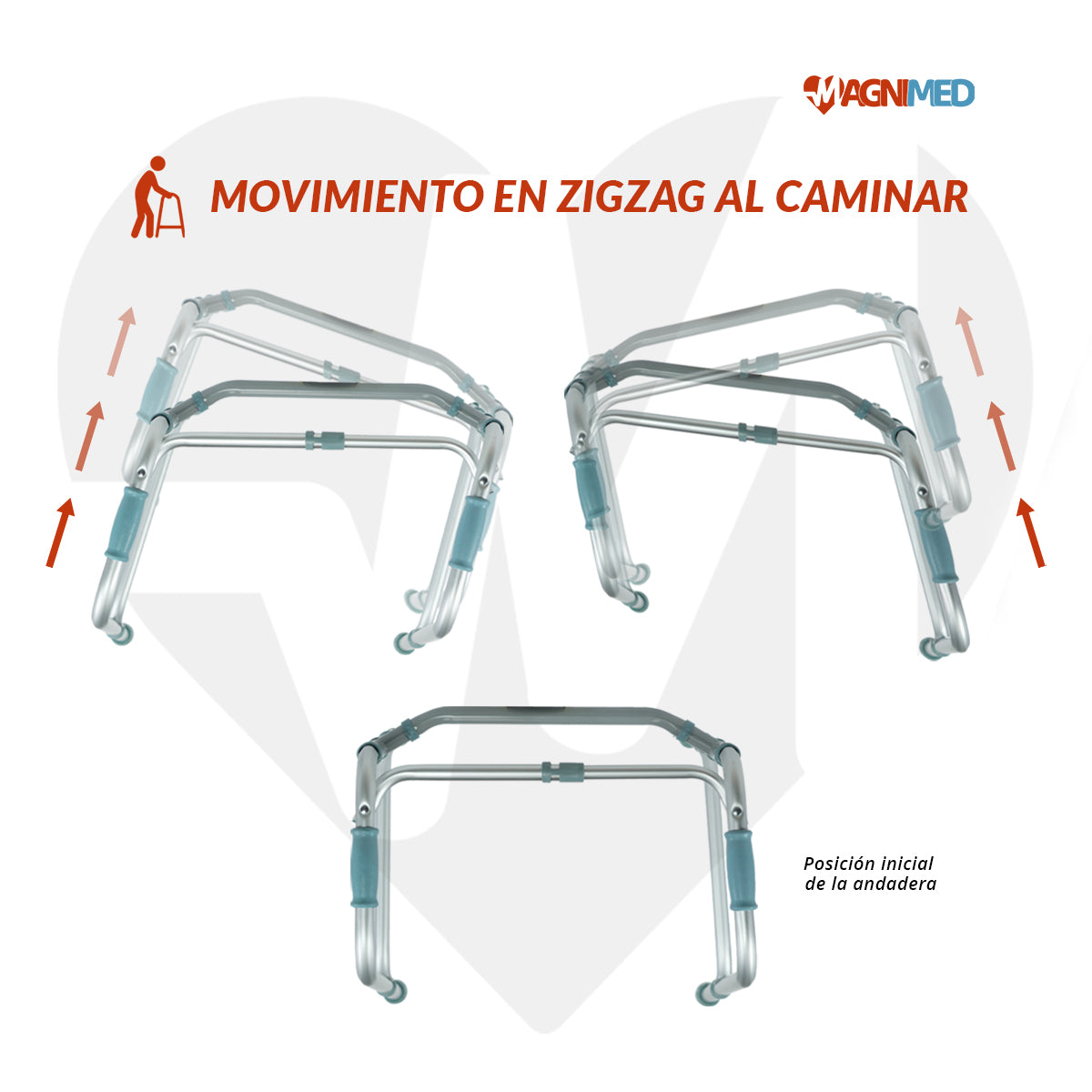 Andadera Caminadora | Altura ajustable, Plegable, Mecanismo de movimiento Recíproco