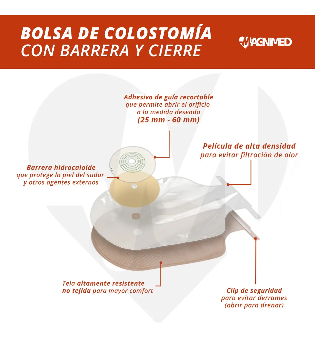 Bolsas para colostomía sencilla con barrera y cierre 10 pzs.
