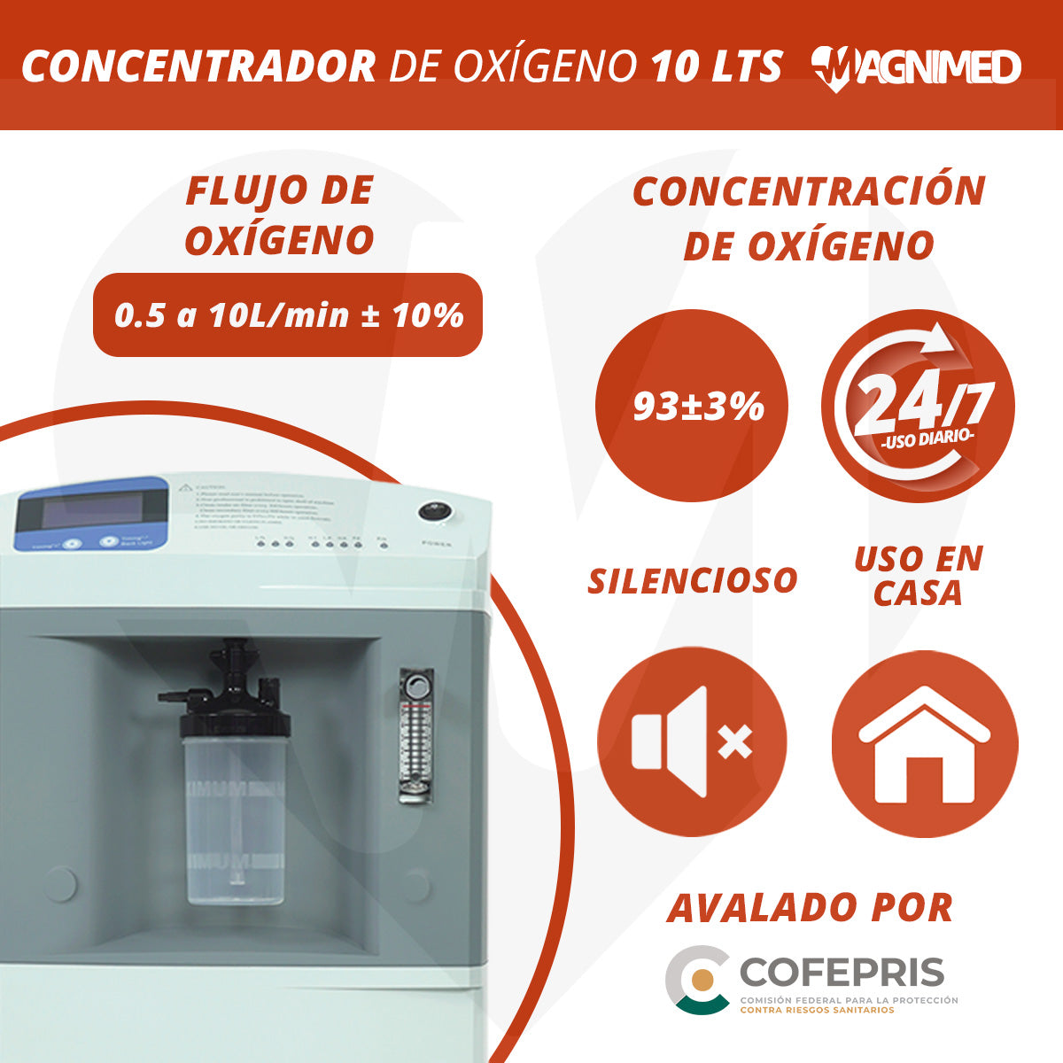 Concentrador De Oxígeno 10 Litros