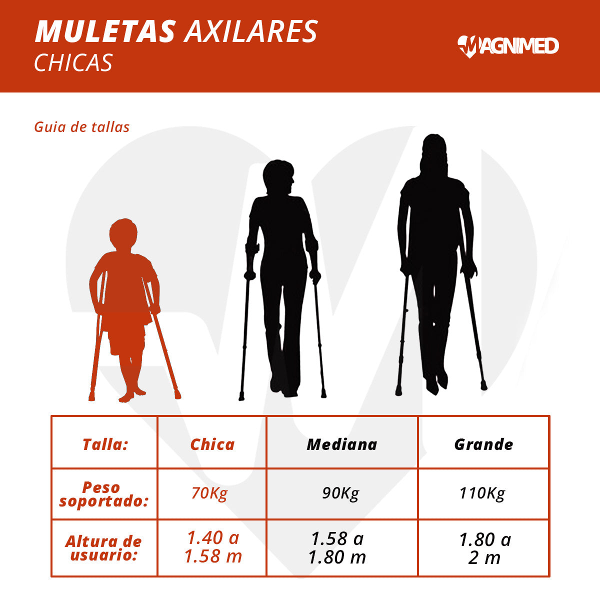 Par de muletas axilares