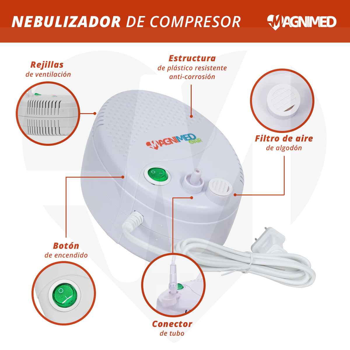 Nebulizador De Compresor Infantil Y Adulto Compacto Con Mascarilla