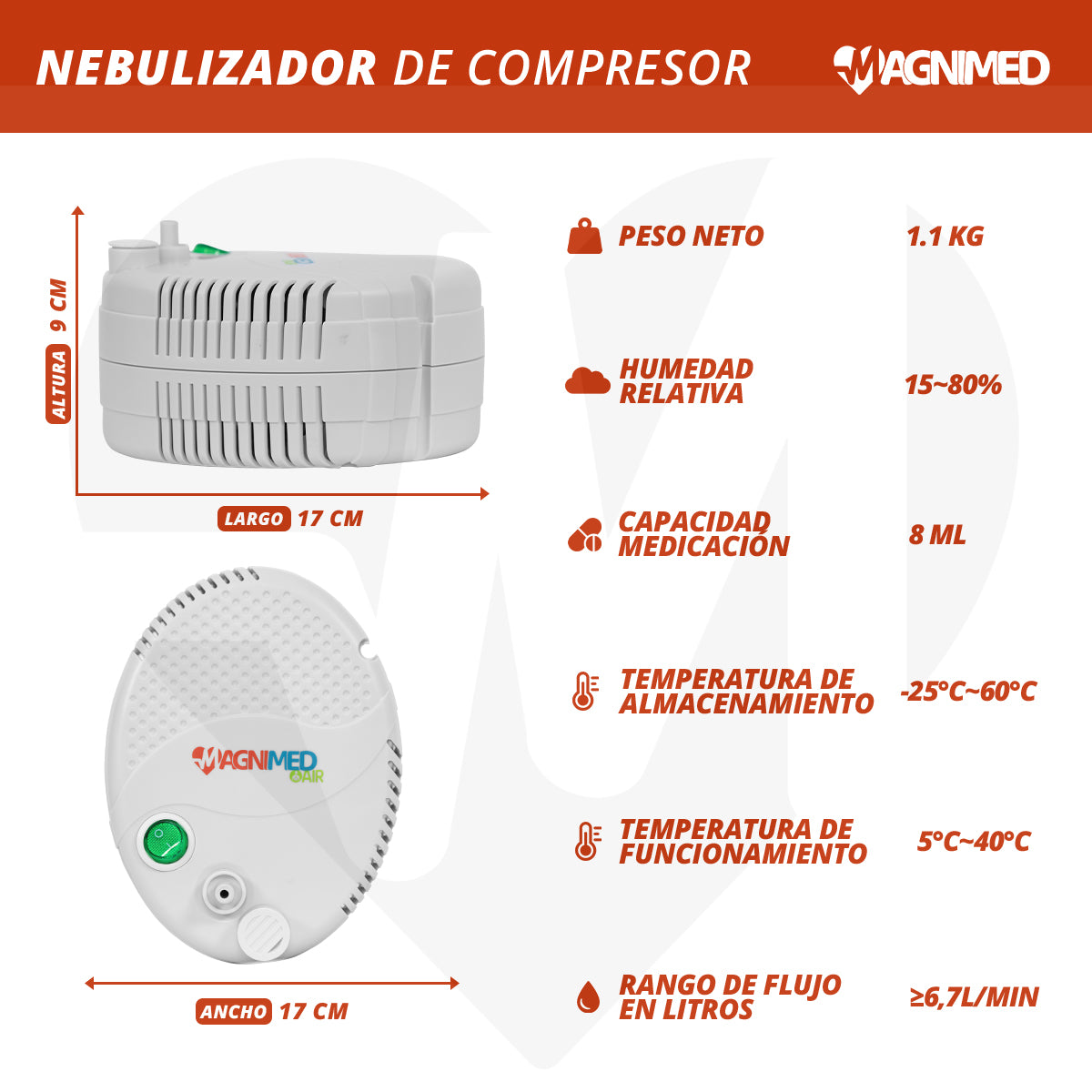 Nebulizador De Compresor Infantil Y Adulto Compacto Con Mascarilla