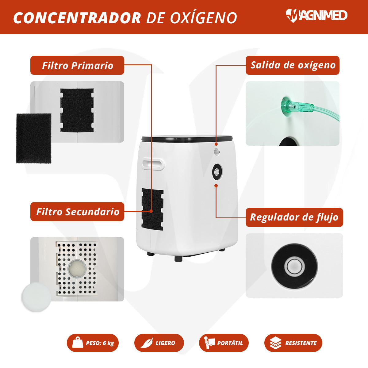 Concentrador De Oxígeno 7 Litros Grado Domestico Compacto